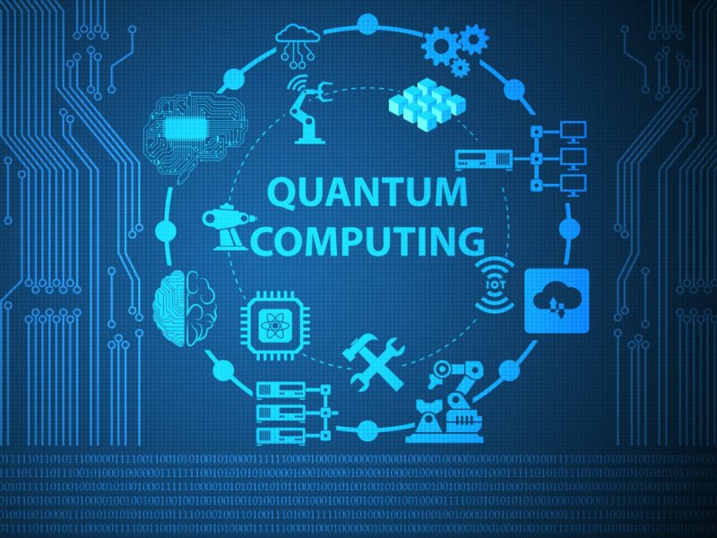 Quantum Computing Strategy Development & Implementation